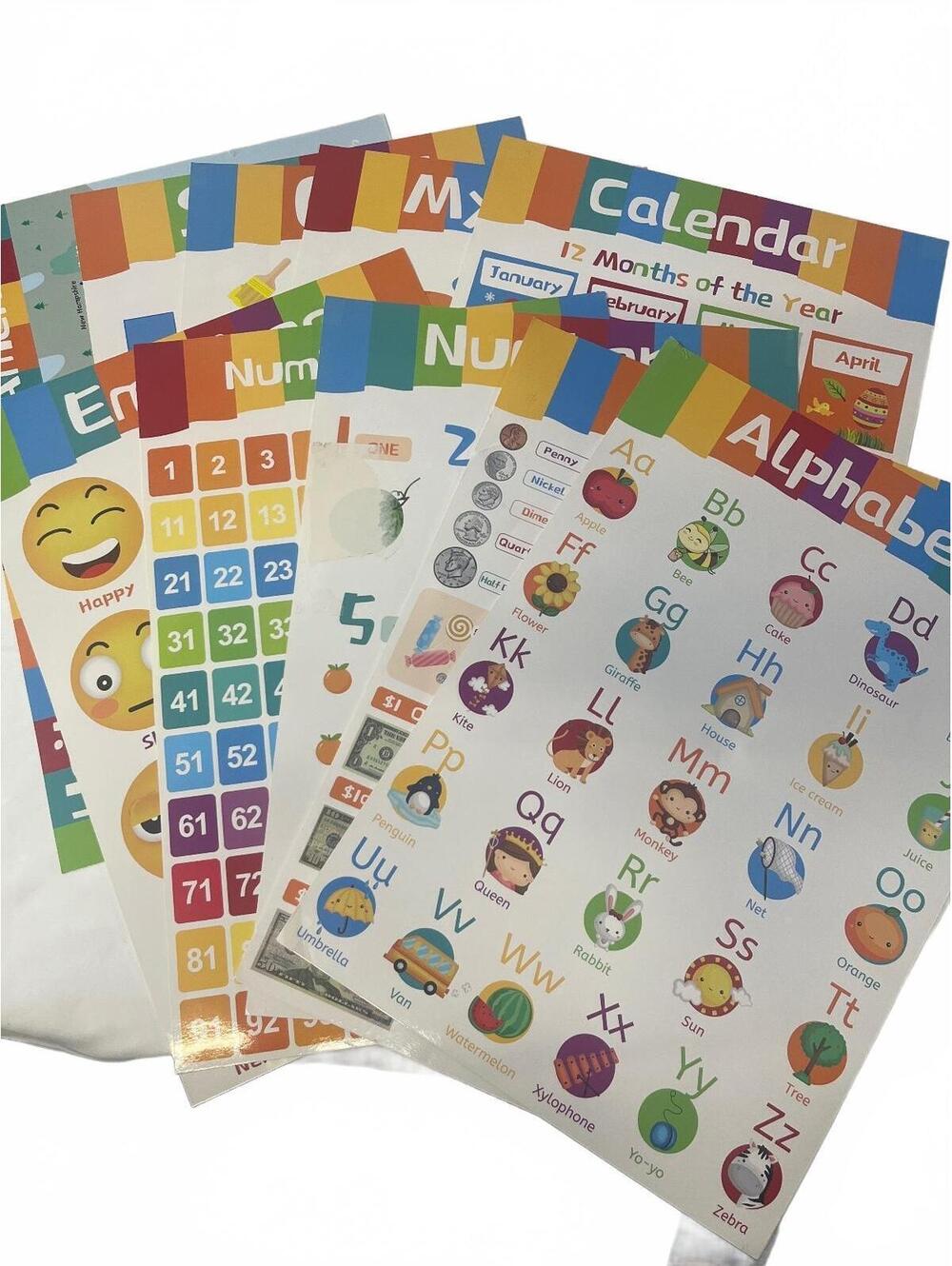 Educational Learning Classroom Posters for Kids Elementary Preschool Homeschool